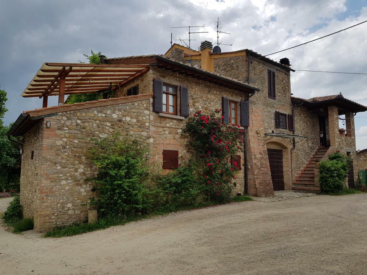 Villa Sweet In Chianti à Tavarnelle Val di Pesa Extérieur photo